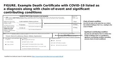 FIGURE. Example Death Certificate with COVID-19 listed as a diagnosis along with chain-of-event and