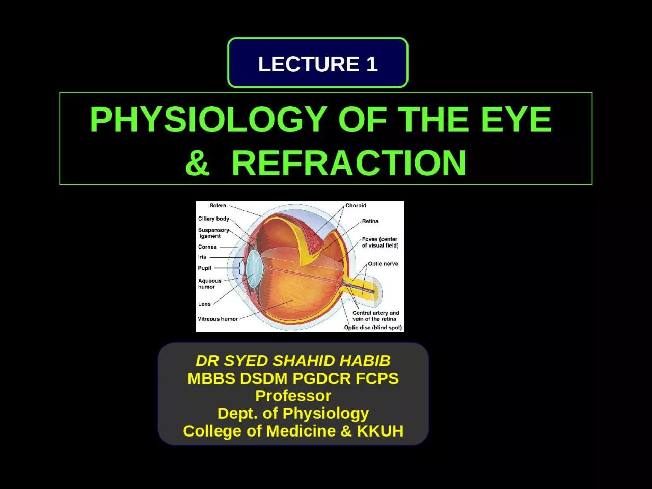 PPT-DR SYED SHAHID HABIB MBBS DSDM