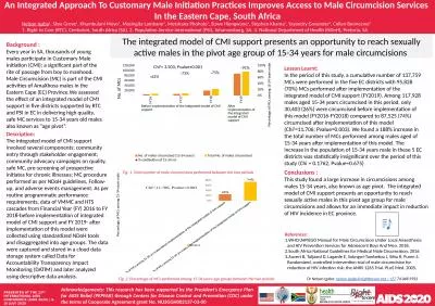 Background :  Every year in SA, thousands of young males participate in Customary Male