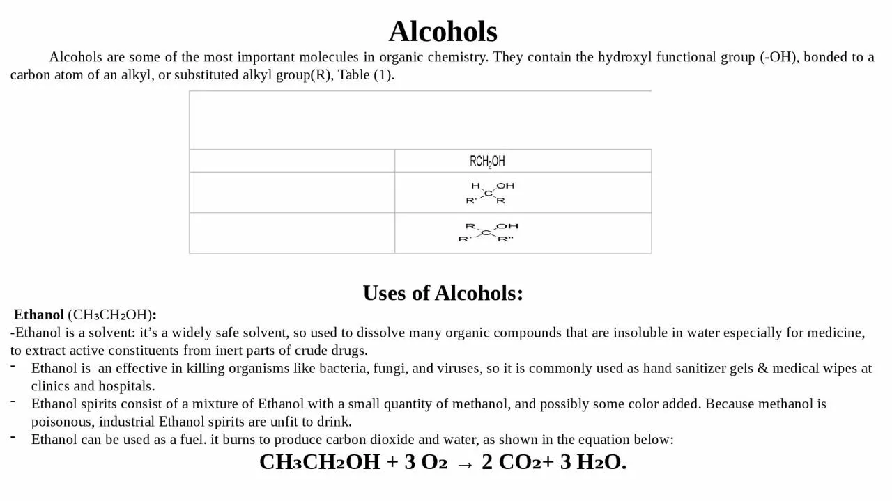 Alcohols          Alcohols are some of the most important molecules in organic chemistry.
