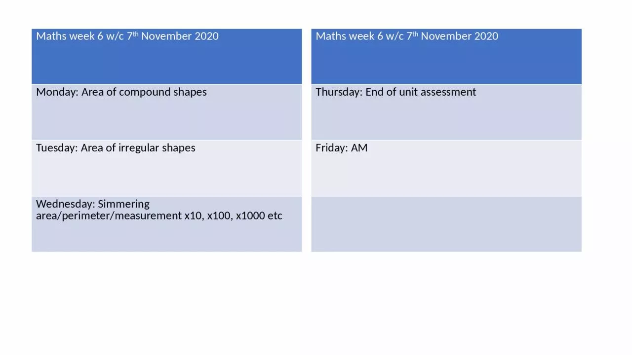 Maths week 6 w/c 7 th  November 2020