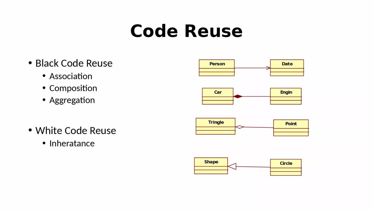 Code Reuse Black Code Reuse