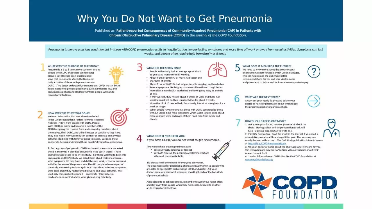 Why You Do Not Want to Get Pneumonia