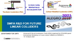 SWFA R&D for future linear colliders