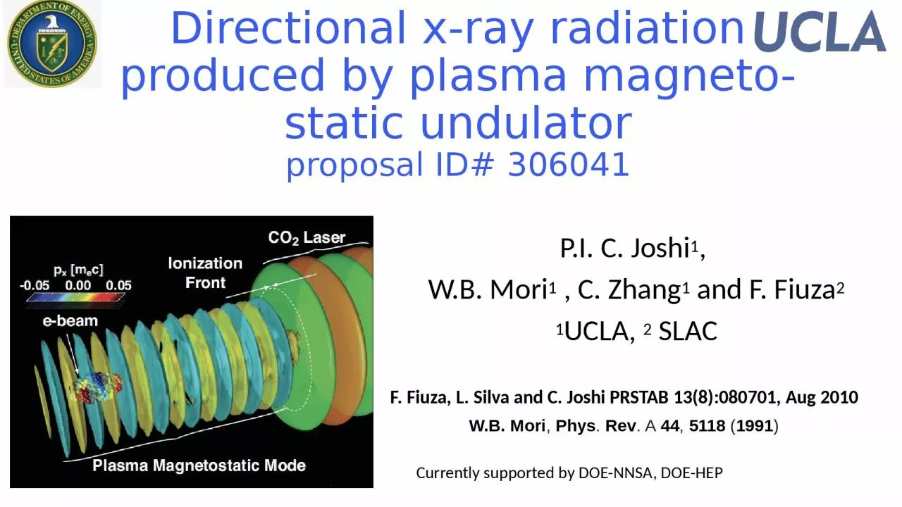 Directional x-ray radiation