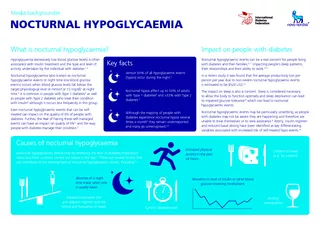 NOCTURNAL HYPOGLYCAEMIA