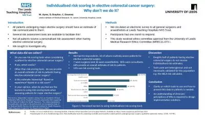 Individualised risk scoring in elective colorectal cancer surgery: