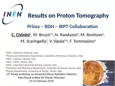 Results on   Proton Tomography