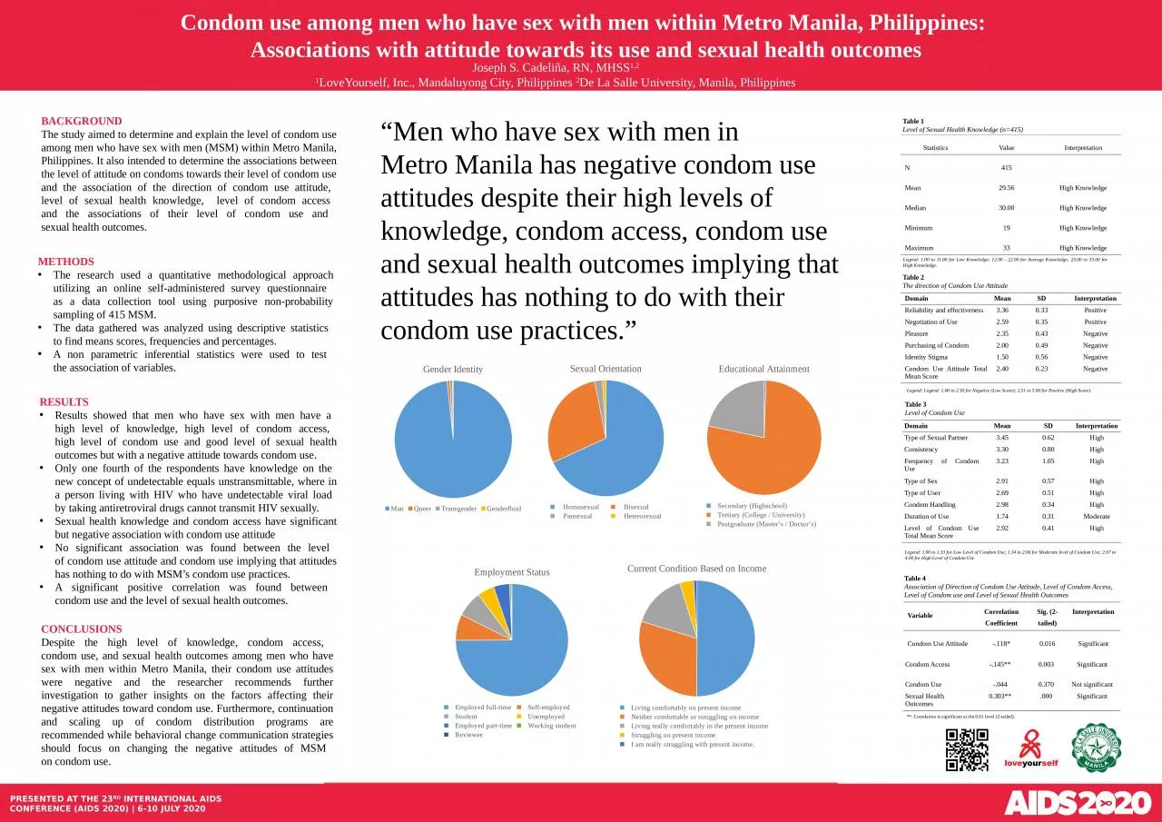 BACKGROUND The study aimed to determine and explain the level of condom use among men