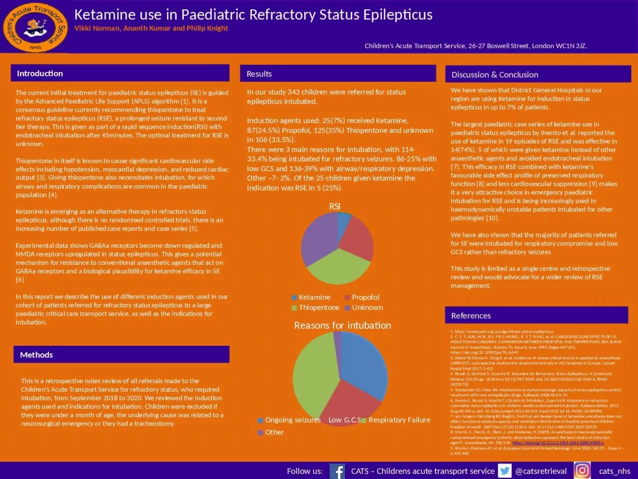 Ketamine use  in Paediatric Refractory