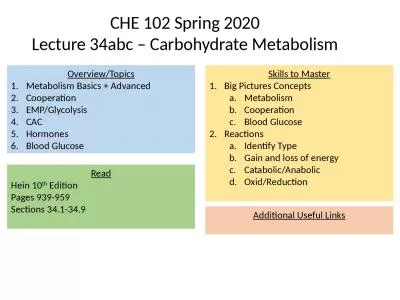 Overview/Topics Metabolism Basics + Advanced