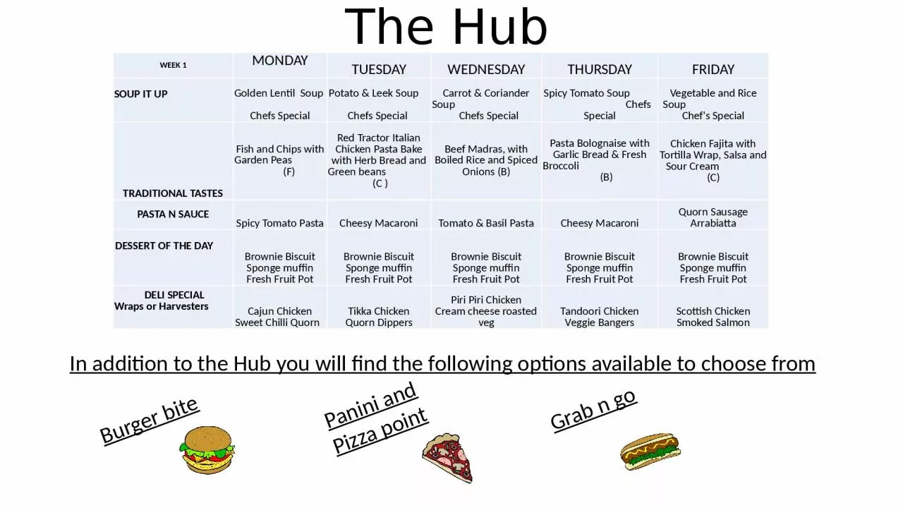 The Hub WEEK 1 MONDAY TUESDAY