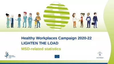 Healthy Workplaces Campaign 2020-22