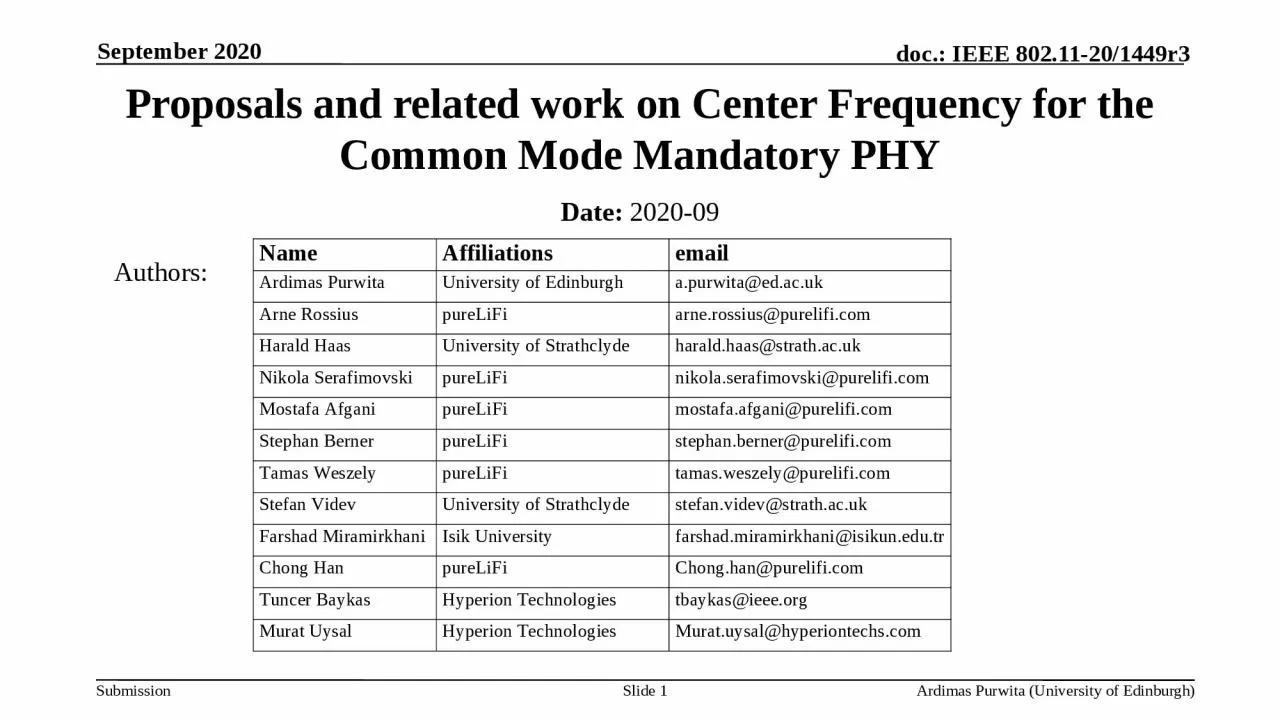 Proposals and related work on Center Frequency for the Common Mode Mandatory PHY
