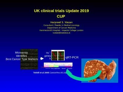 UK clinical trials Update 2019