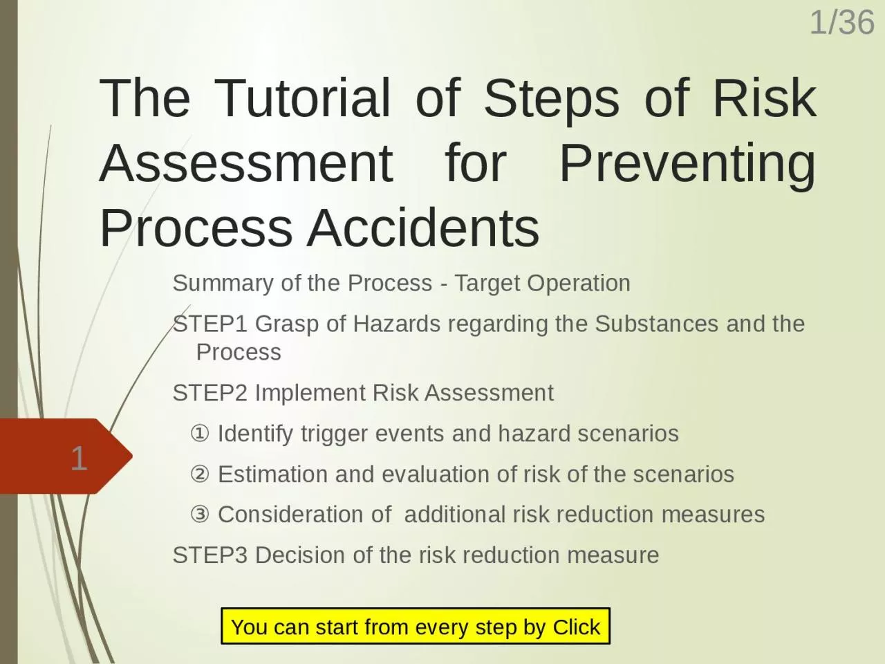 The Tutorial of Steps of Risk Assessment for Preventing Process Accidents