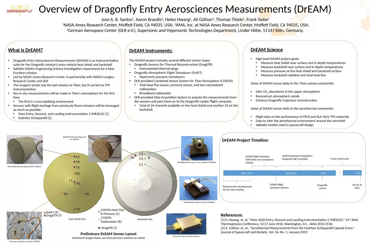 What is DrEAM? Dragonfly Entry Aerosciences Measurements (DrEAM) is an instrumentation