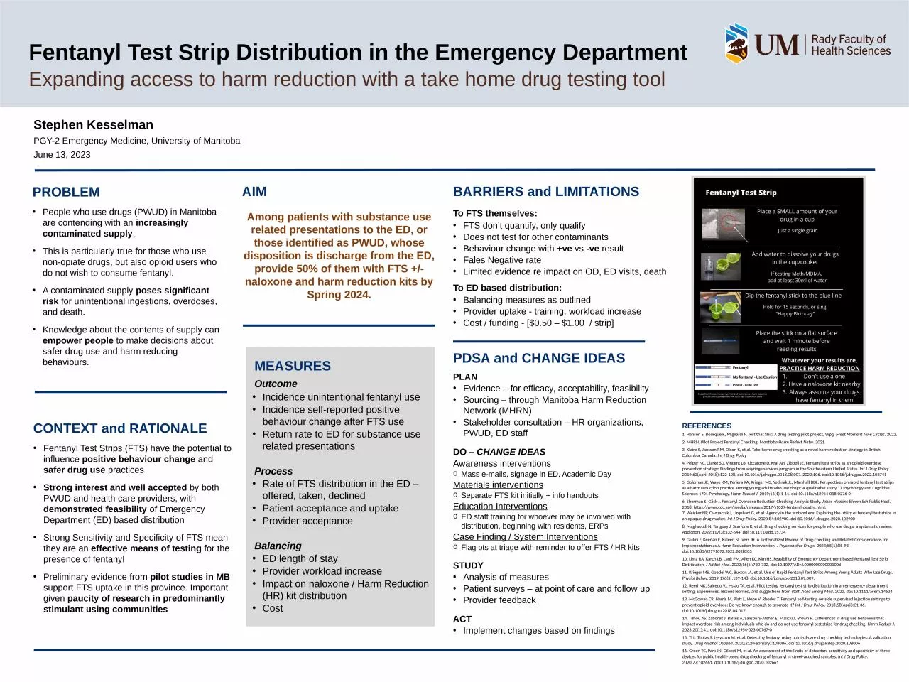 Fentanyl Test Strip Distribution in the Emergency Department