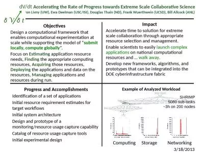 dV / dt   Accelerating the Rate of Progress towards Extreme Scale Collaborative Science