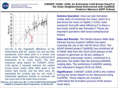 CWISEP J1935─1546: An Extremely Cold Brown Dwarf in the Solar Neighborhood Discovered with