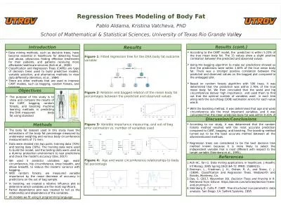 Regression Trees Modeling of Body Fat