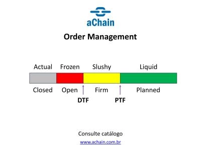 Order Management, Supply Chain, Forecast, Demanda, inscrições abertas!