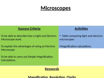 Success Criteria To be able to describe how a Light and Electron Microscope work