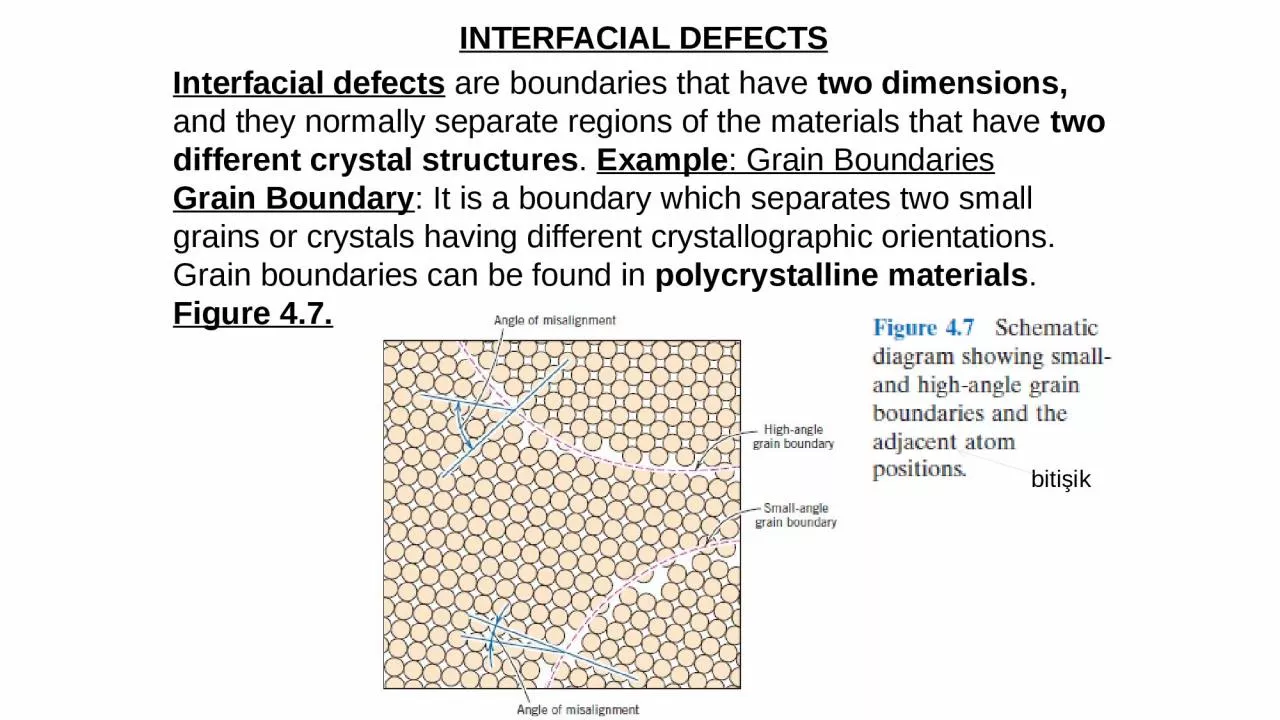 INTERFACIAL DEFECTS Interfacial defects