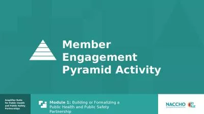 Member Engagement Pyramid Activity