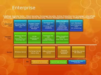 Enterprise Key Enterprise