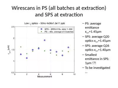 Wirescans  in PS (all batches at extraction) and SPS at extraction