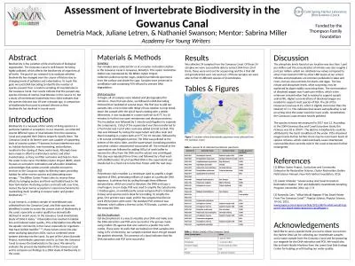 Assessment of Invertebrate Biodiversity in the Gowanus Canal