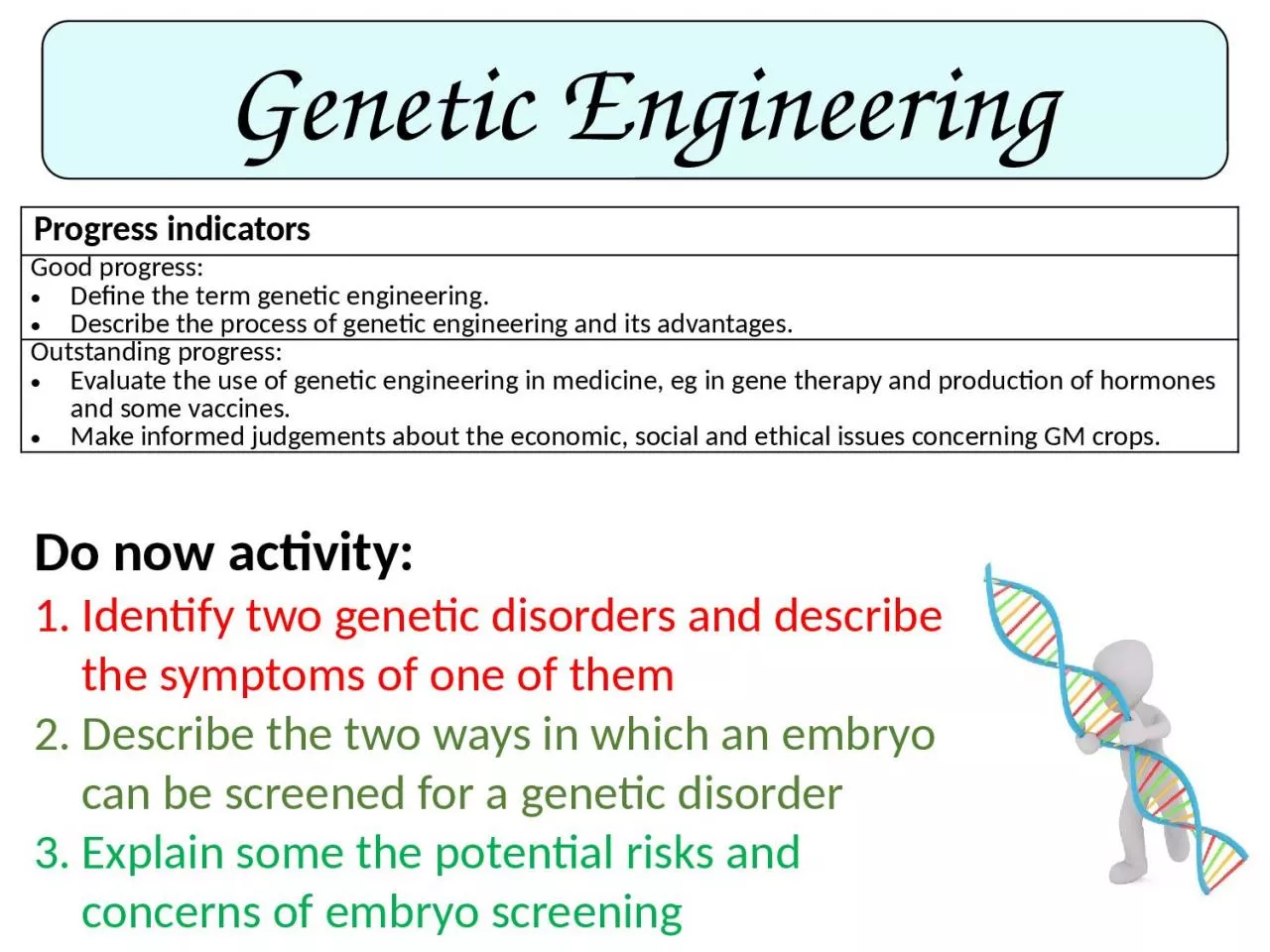 Genetic Engineering Progress indicators