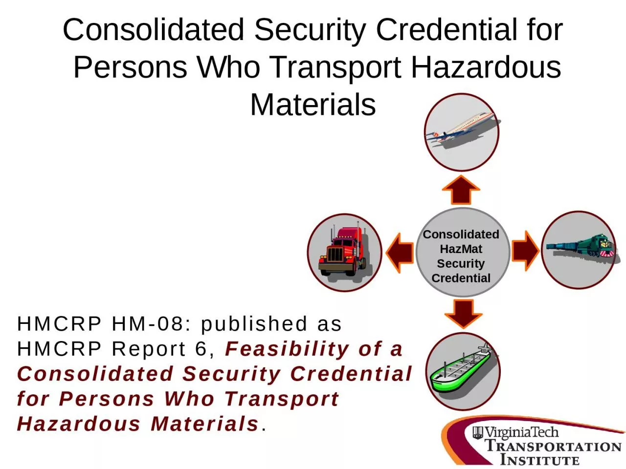 Consolidated Security Credential for