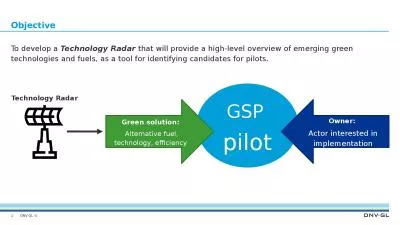 Objective To develop a  Technology Radar