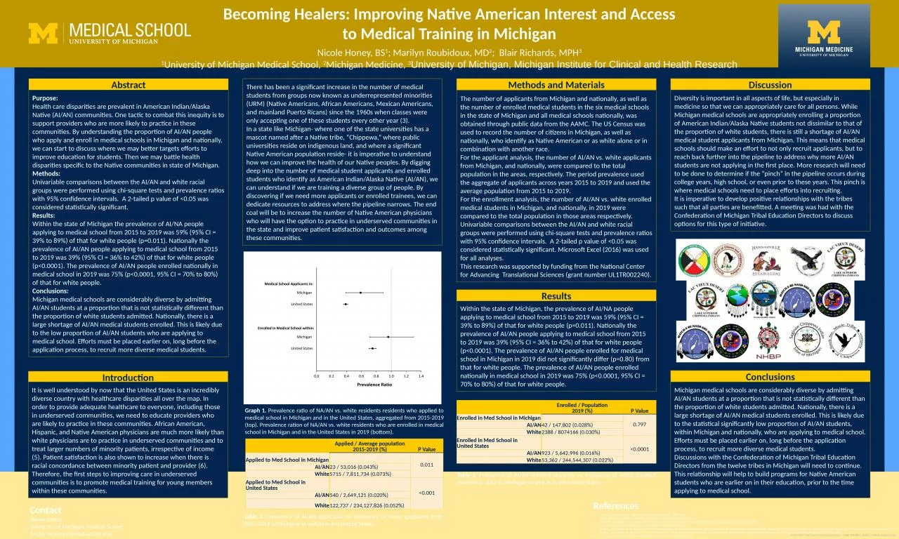 Becoming Healers: Improving Native American Interest and Access to Medical Training in