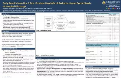 Early Results from Doc 2 Doc: Provider Handoffs of Pediatric Unmet Social Needs at Hospital Dischar