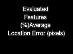 Evaluated Features (%)Average Location Error (pixels)