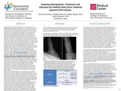Exploring Demographics, Treatment, and Outcomes for Pediatric Bony Ulnar Collateral Ligament