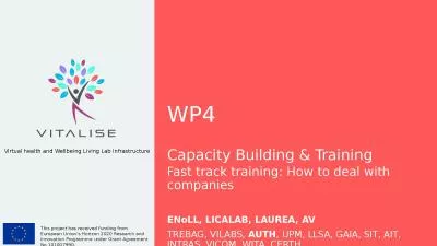 WP4 Capacity Building & Training