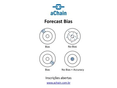 Saiba tudo sobre Forecast Bias e Forecast Accuracy| inscrições abertas!