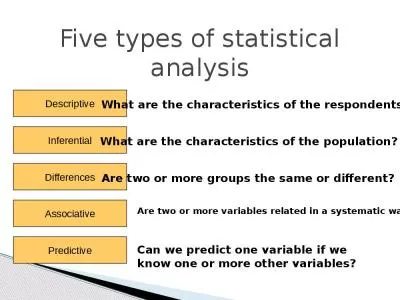 Five types of statistical analysis