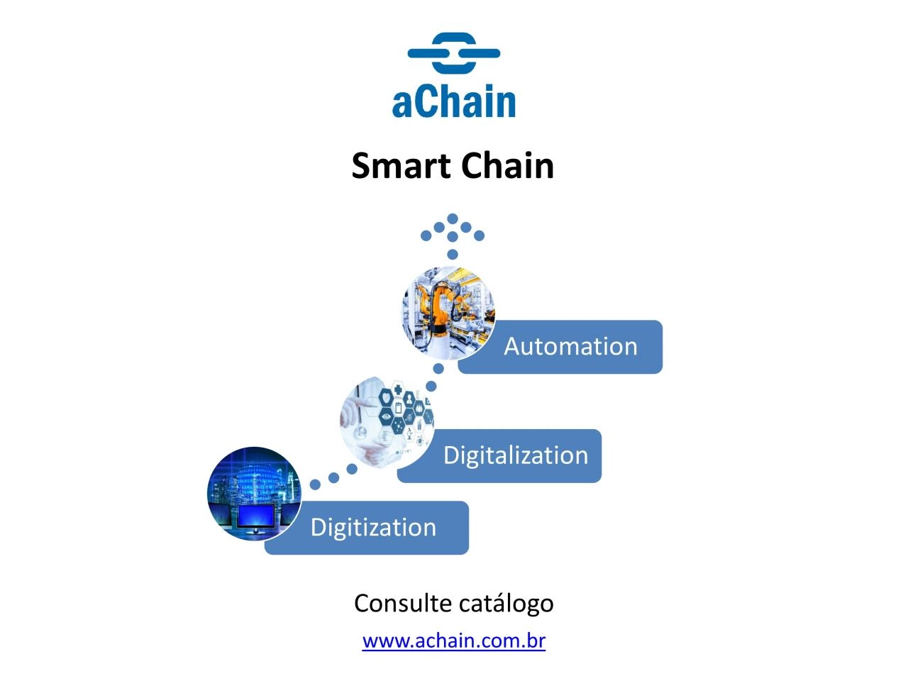 PDF-Smart Chain | Cursos aChain, inscrições abertas!