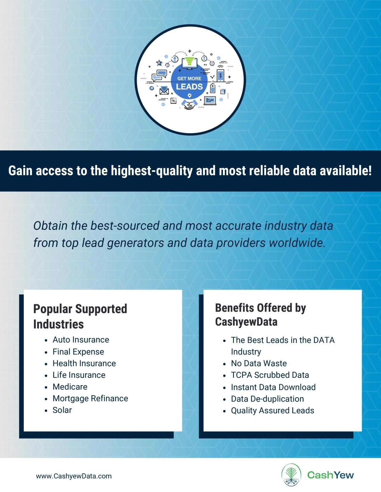 PDF-Cashyew Data