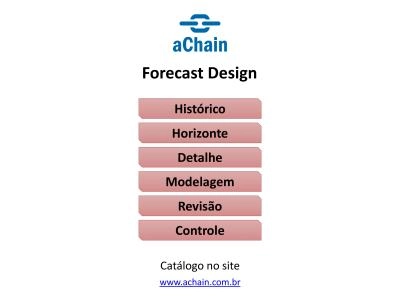 Forecast Design, inscrições abertas!