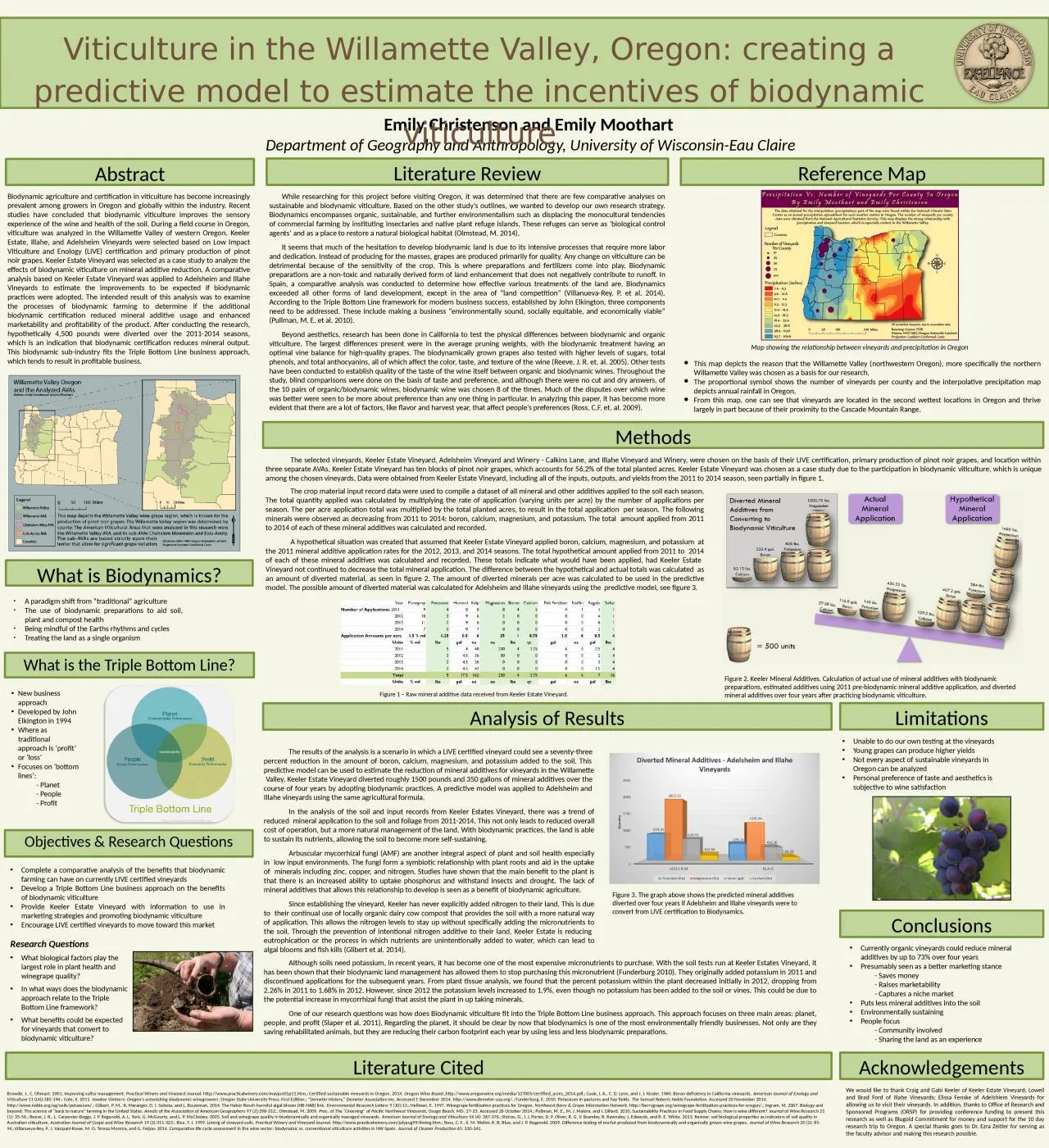 PPT-Abstract Emily Christenson and Emily Moothart