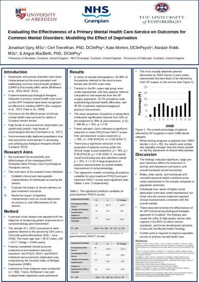 Evaluating the Effectiveness of a Primary Mental Health Care Service on Outcomes for