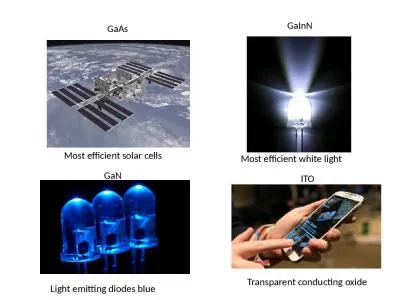 GaAs GaN ITO GaInN Most efficient solar cells