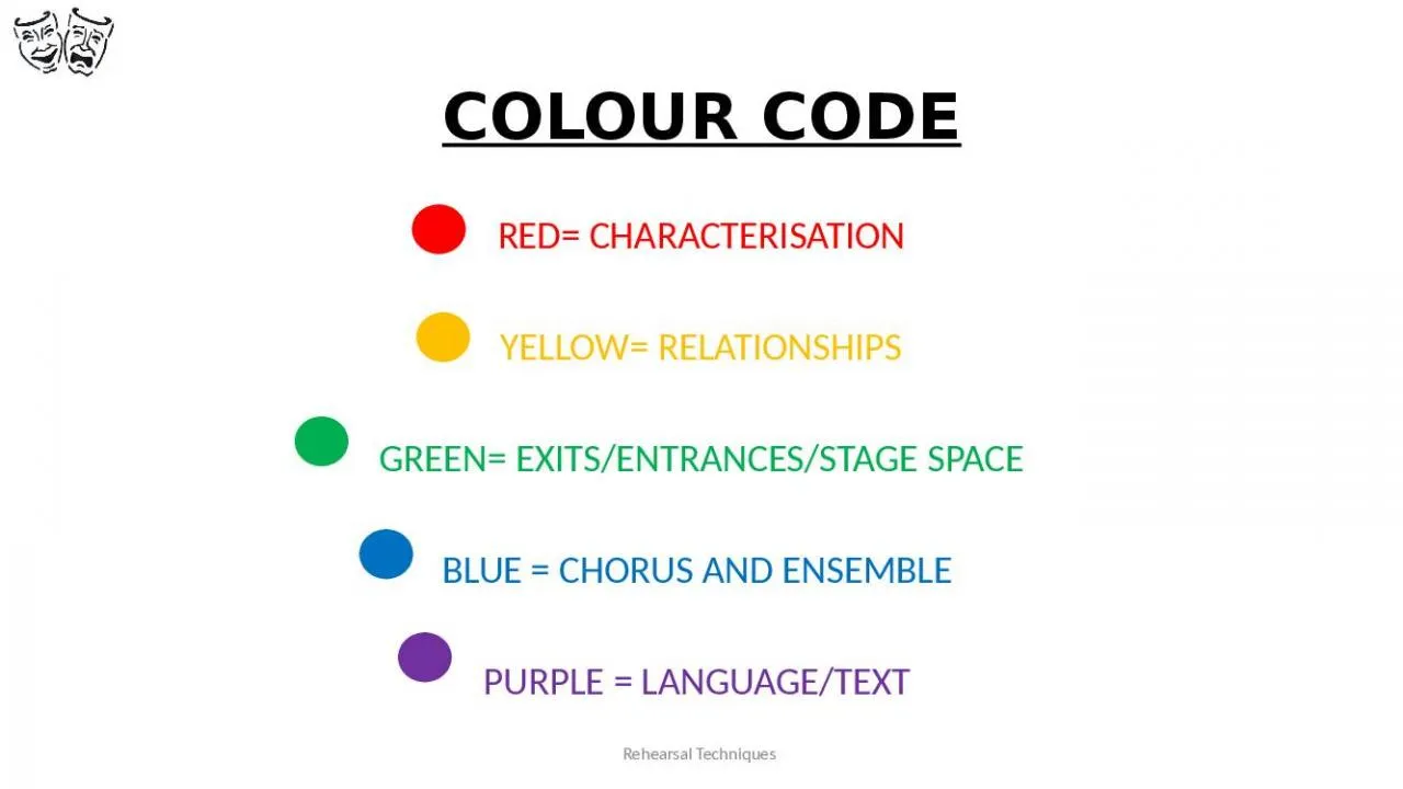 PPT-COLOUR CODE RED= CHARACTERISATION