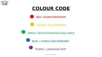 COLOUR CODE RED= CHARACTERISATION